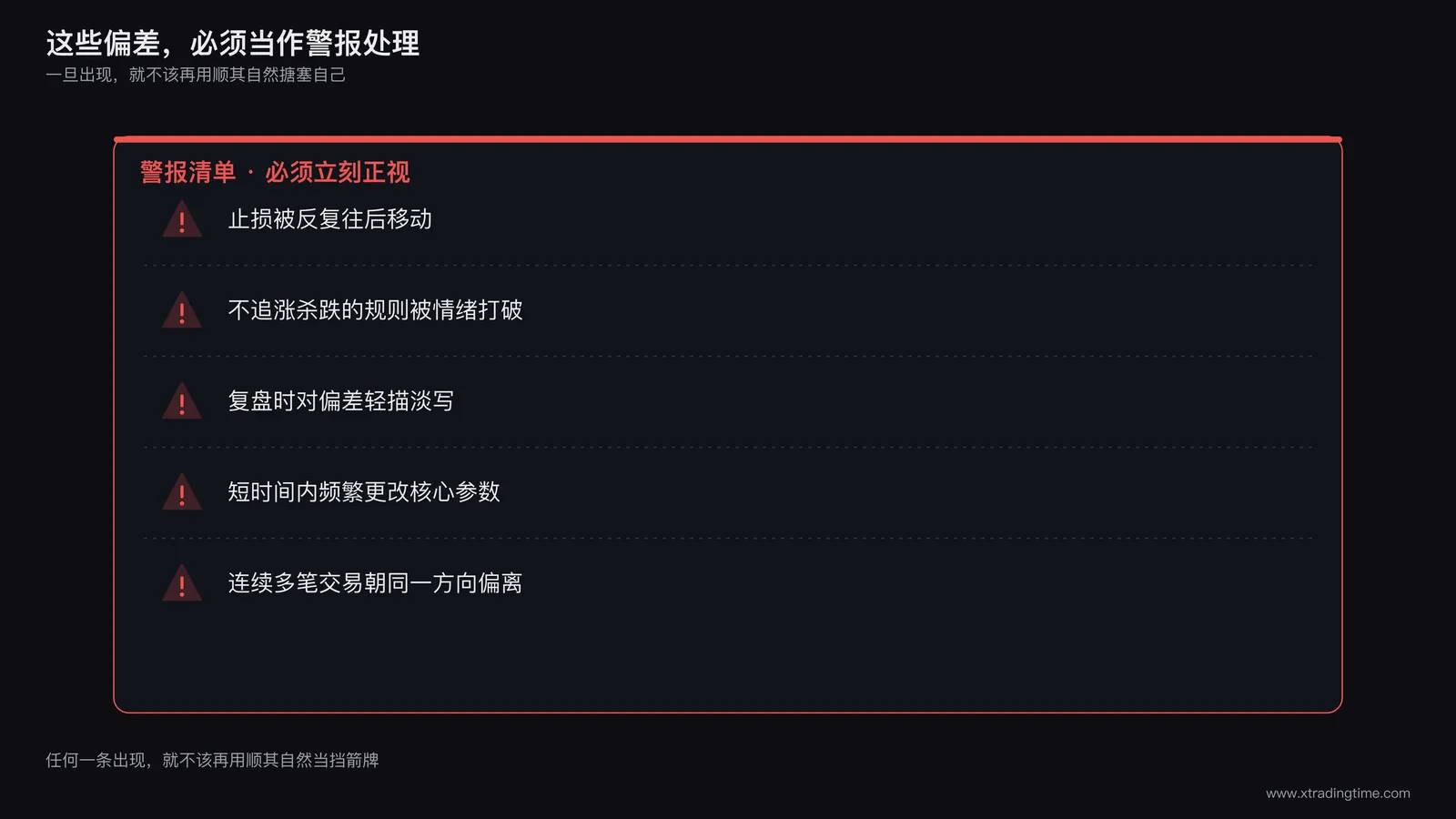 警示灯亮起标注真正需要正视的系统失效信号