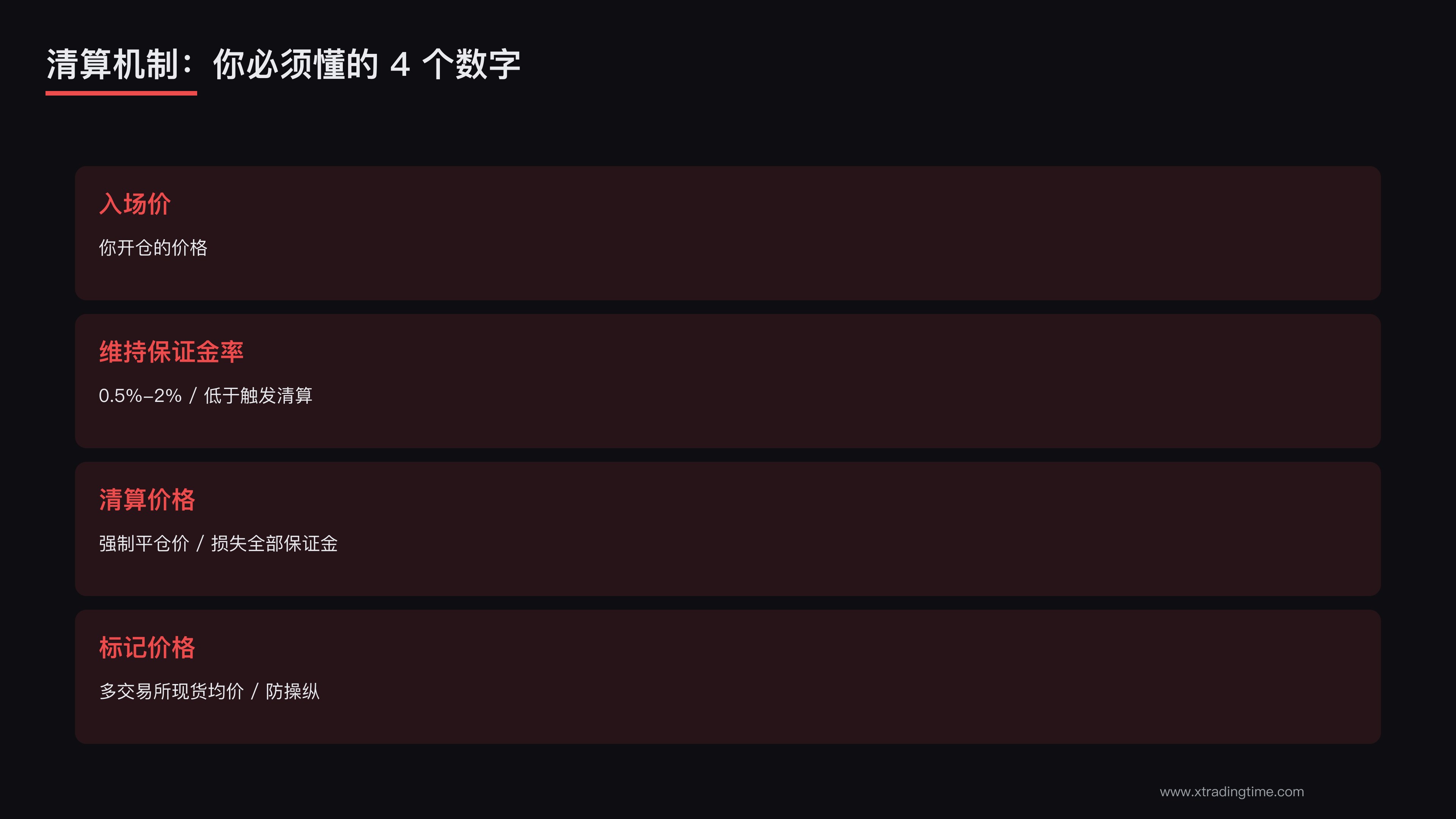 清算机制