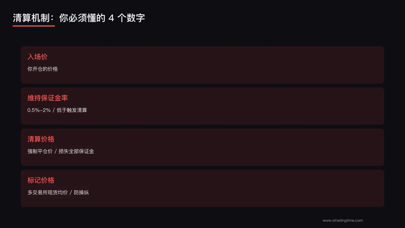 清算机制
