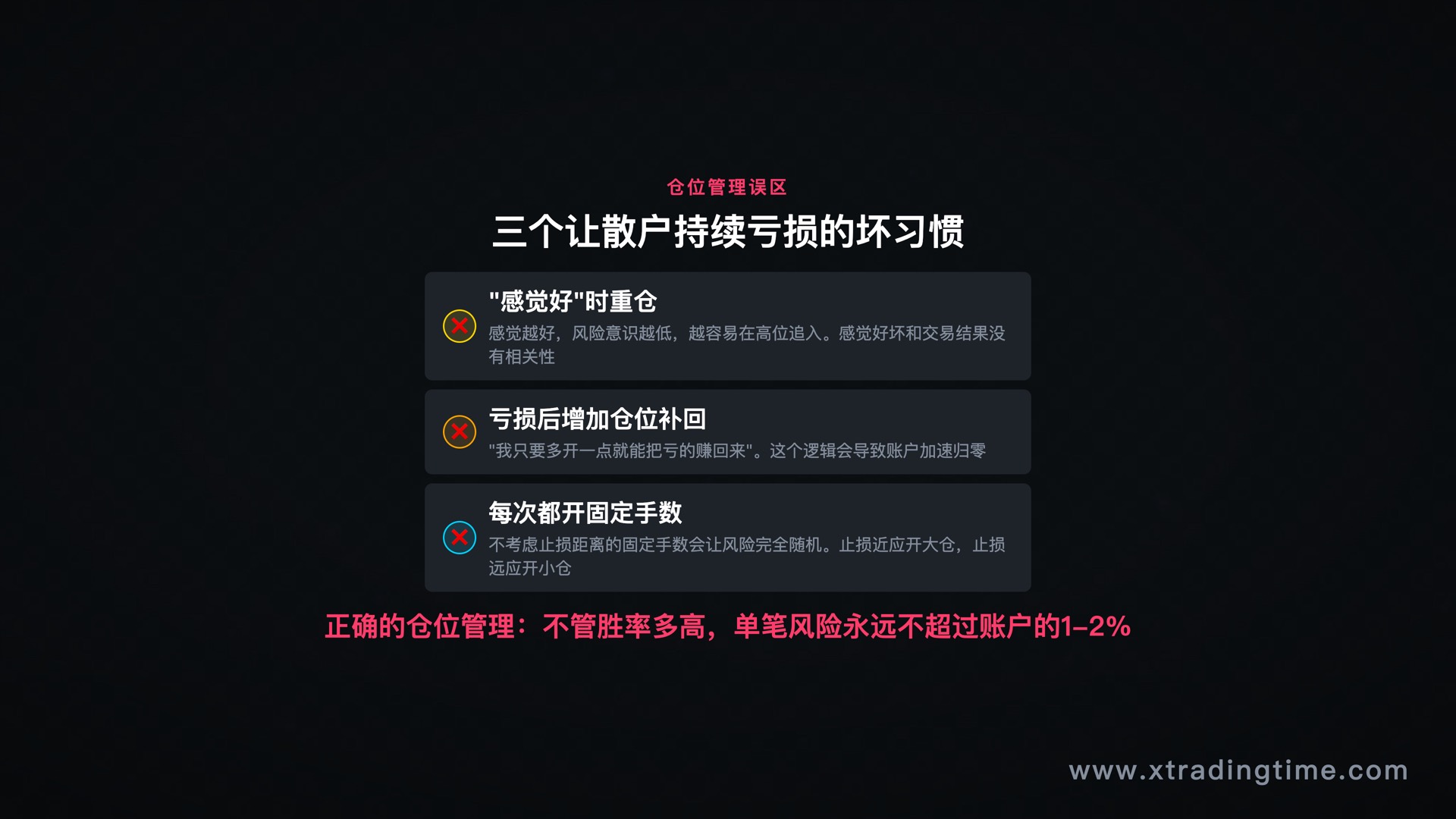 仓位管理三大误区