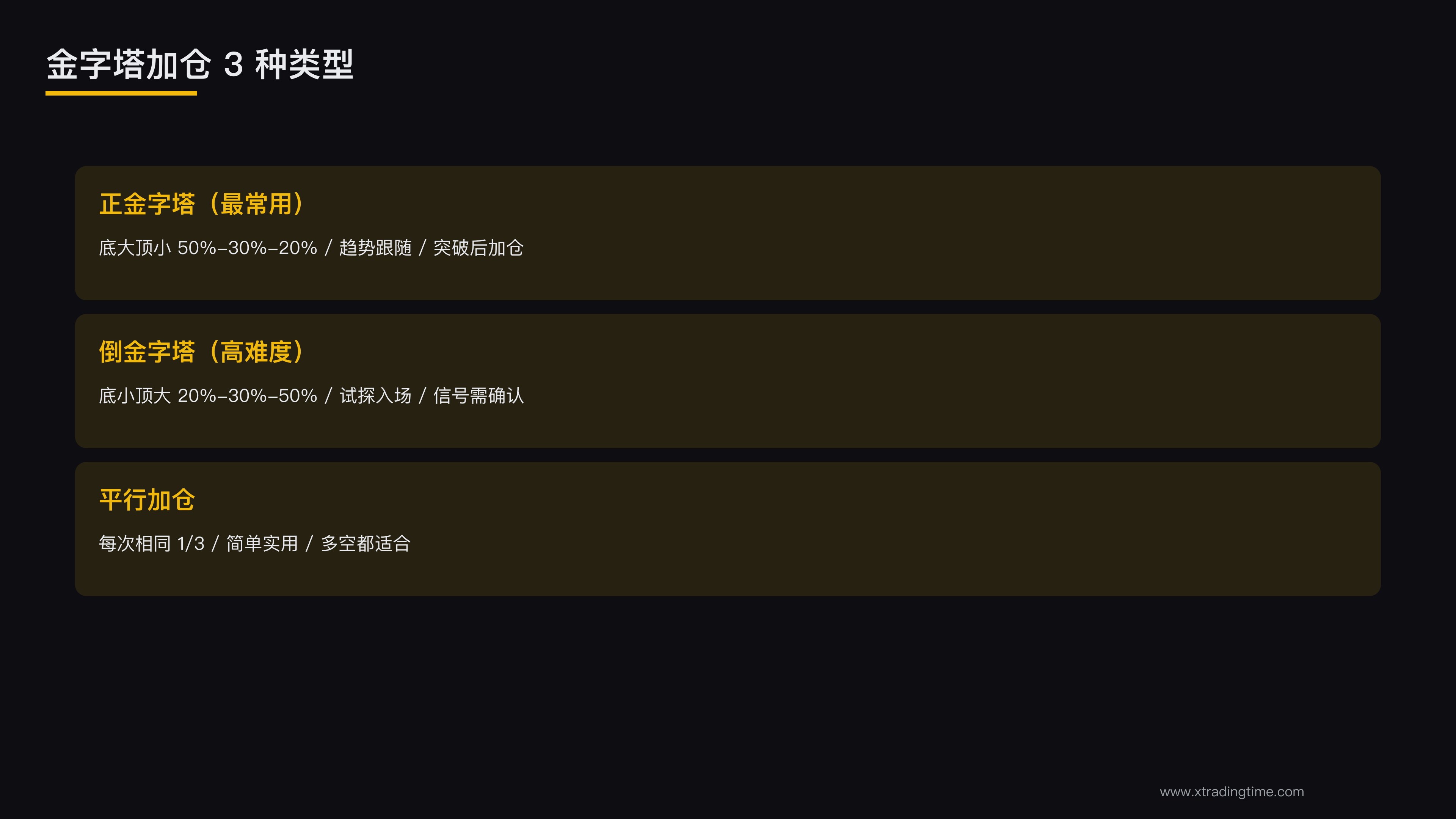 3 种类型