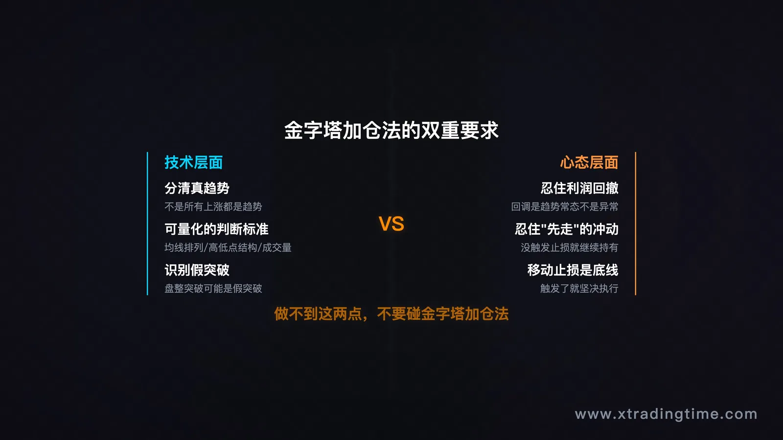 技术与心态双重要求