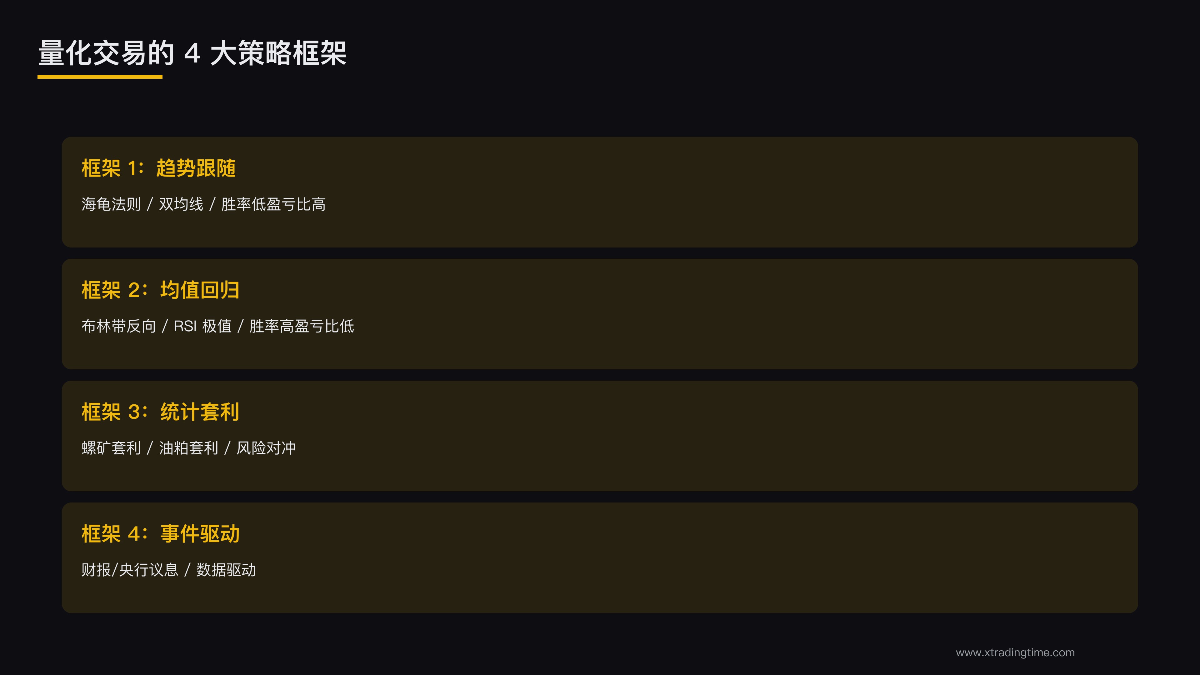 4大策略框架