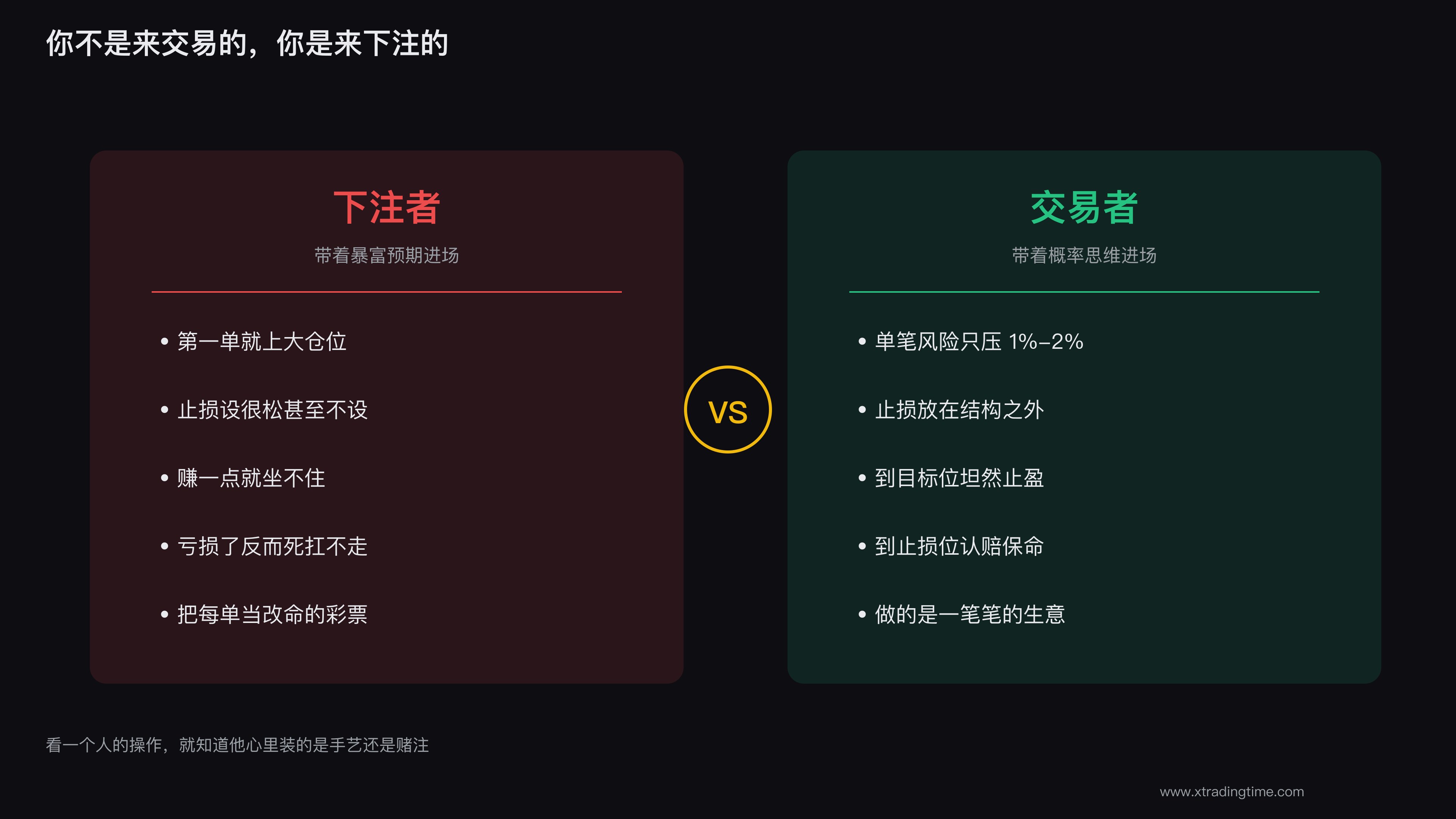 带着暴富预期进场的交易者