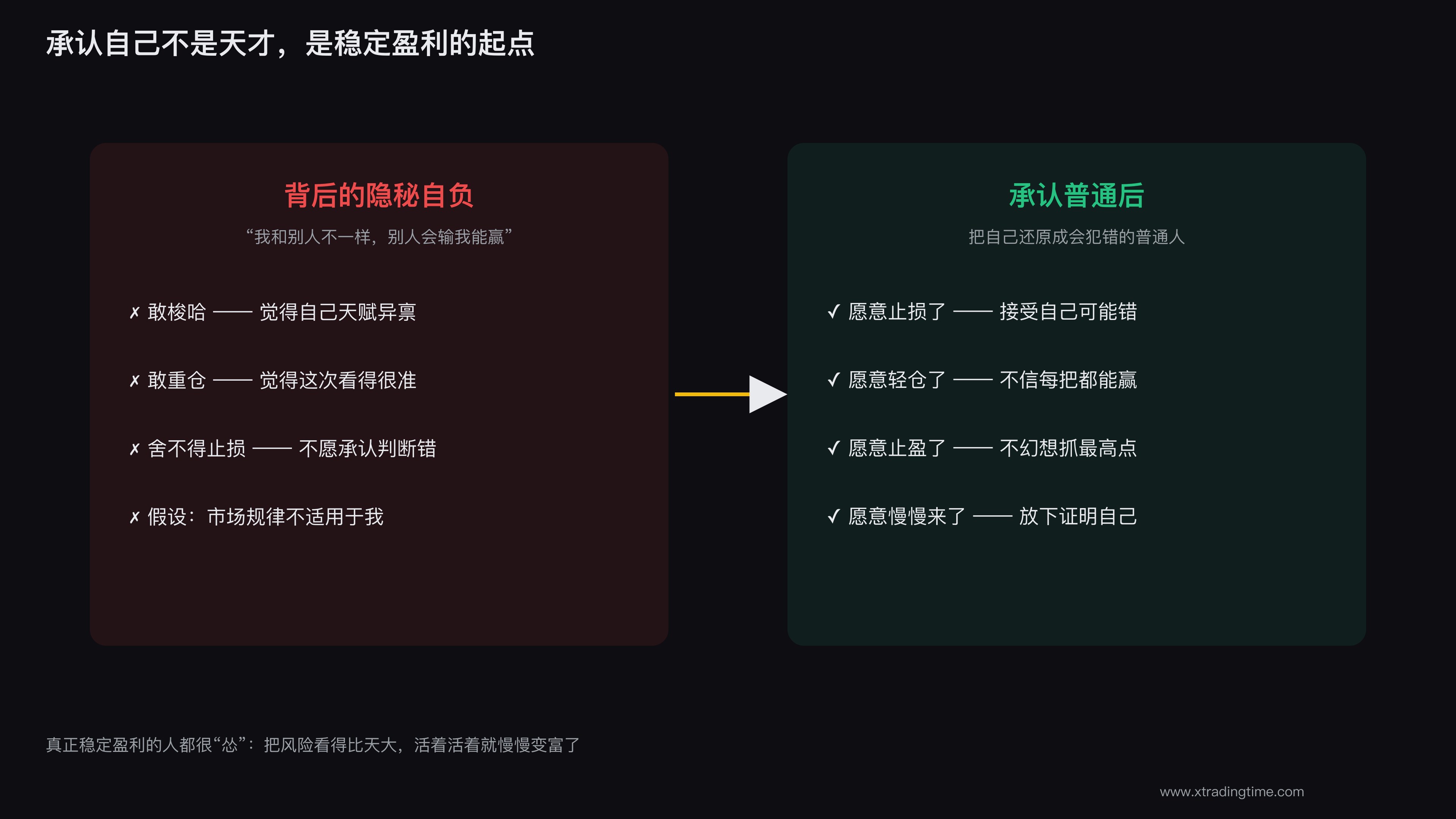 放下天才幻觉与暴富执念