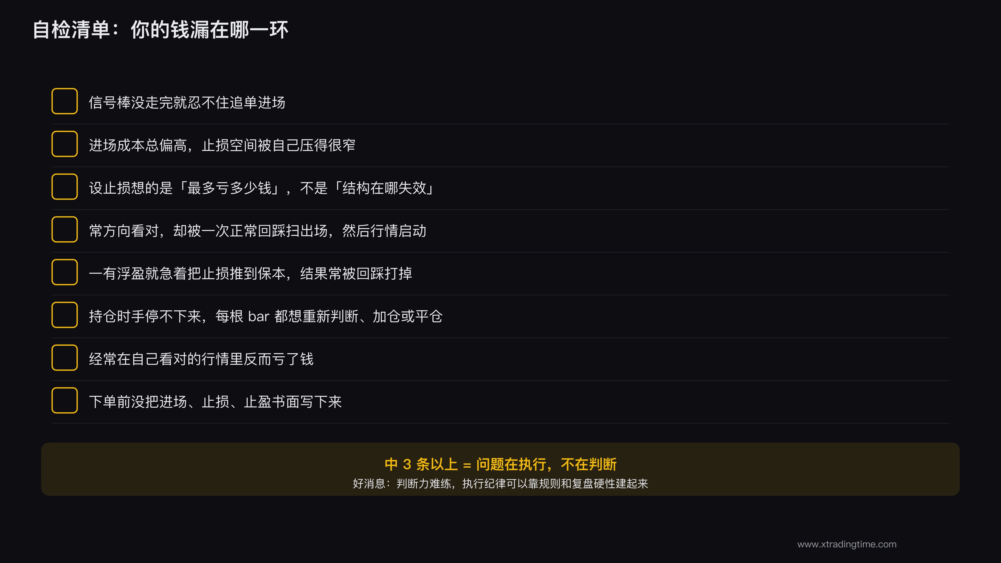 执行漏洞自检清单