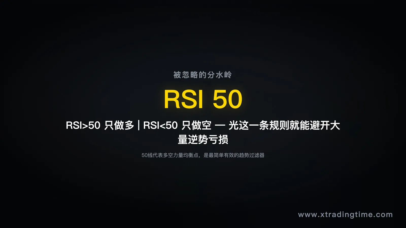 RSI中轴线50的分水岭作用