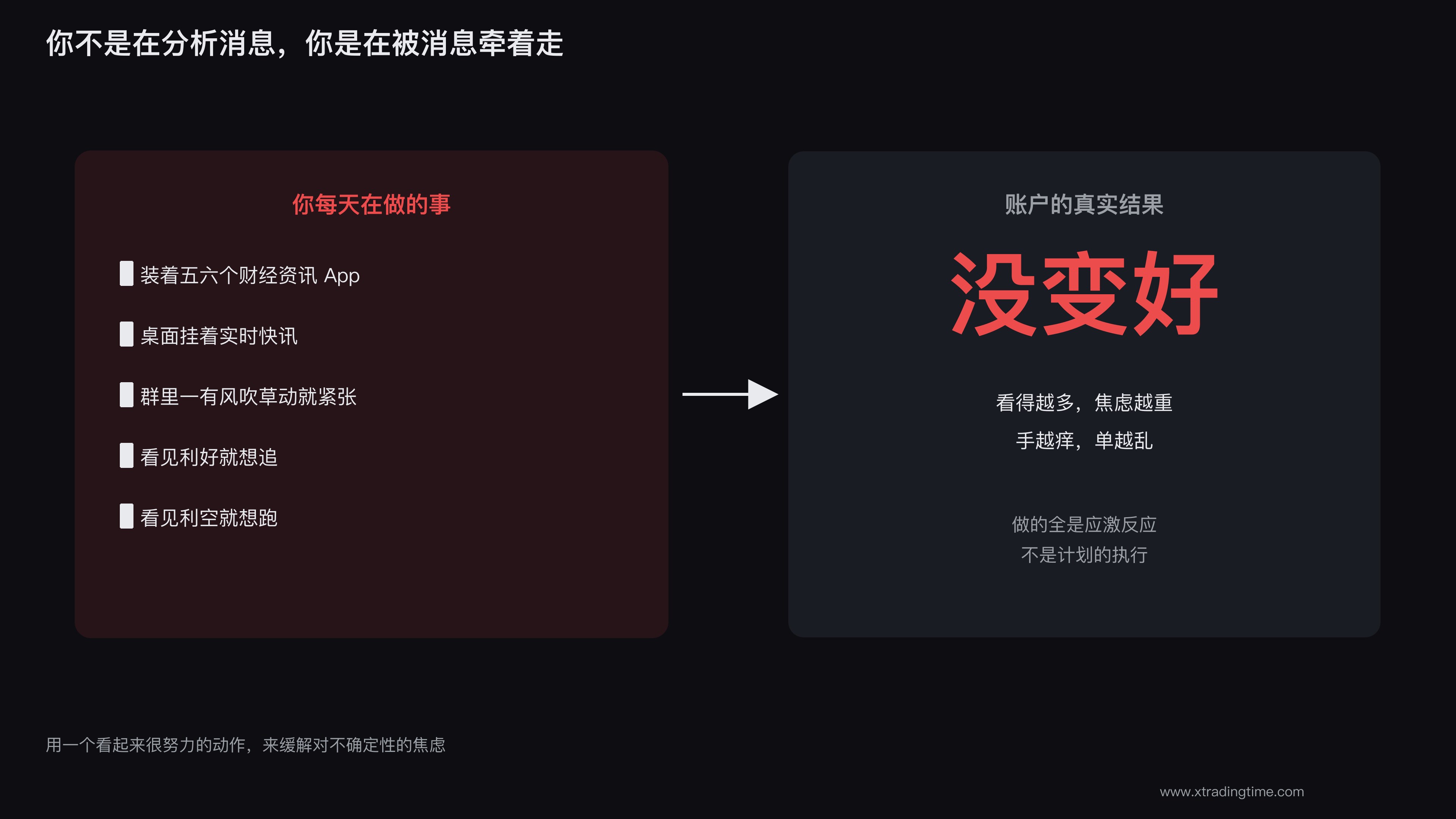 每天追消息追到焦虑,账户却没因此变好