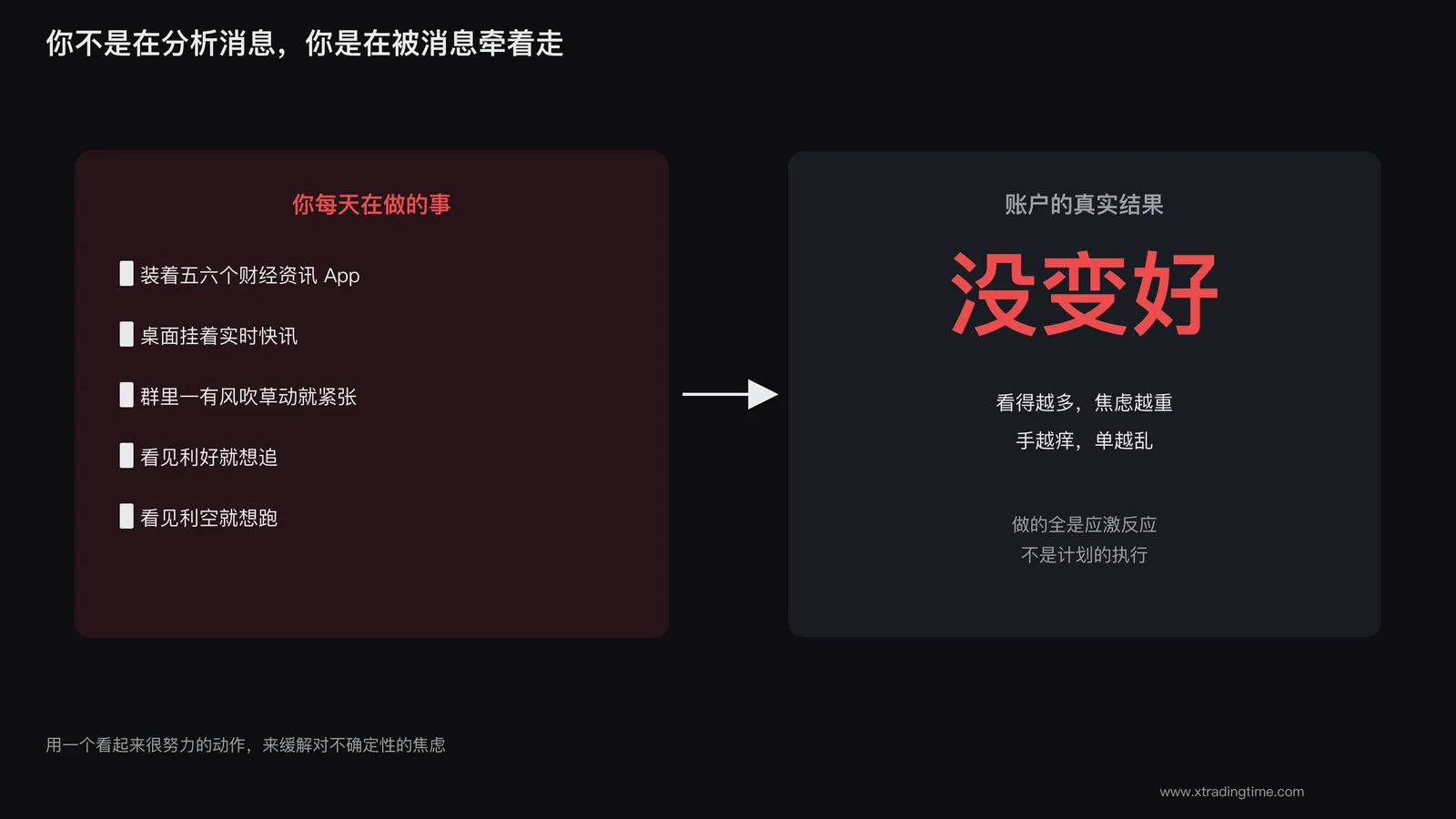 每天追消息追到焦虑，账户却没因此变好