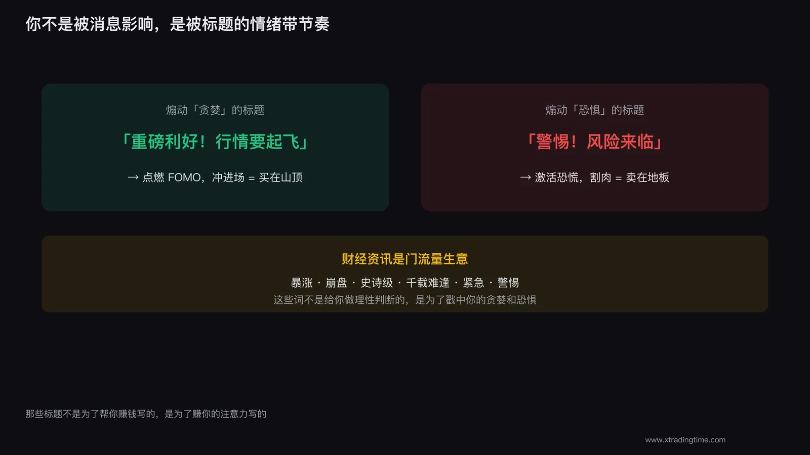 一个煽动性的标题，就能让你管不住手指