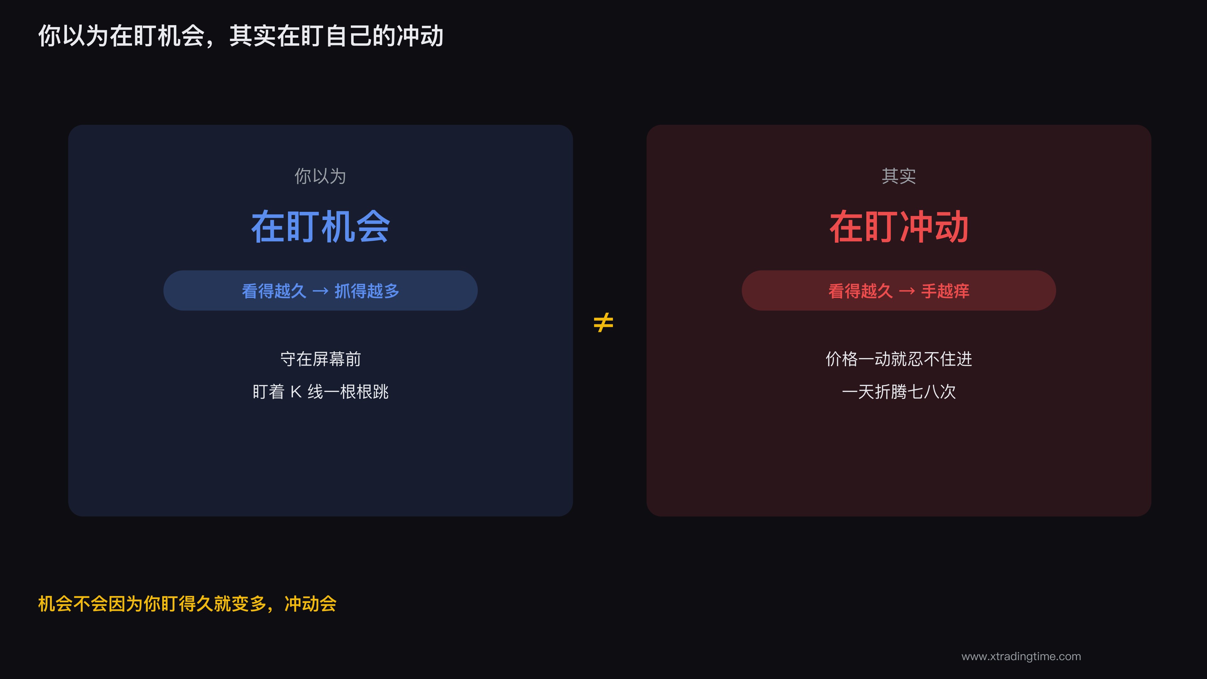 盯盘越久越焦虑,机会没多抓,手却越来越痒