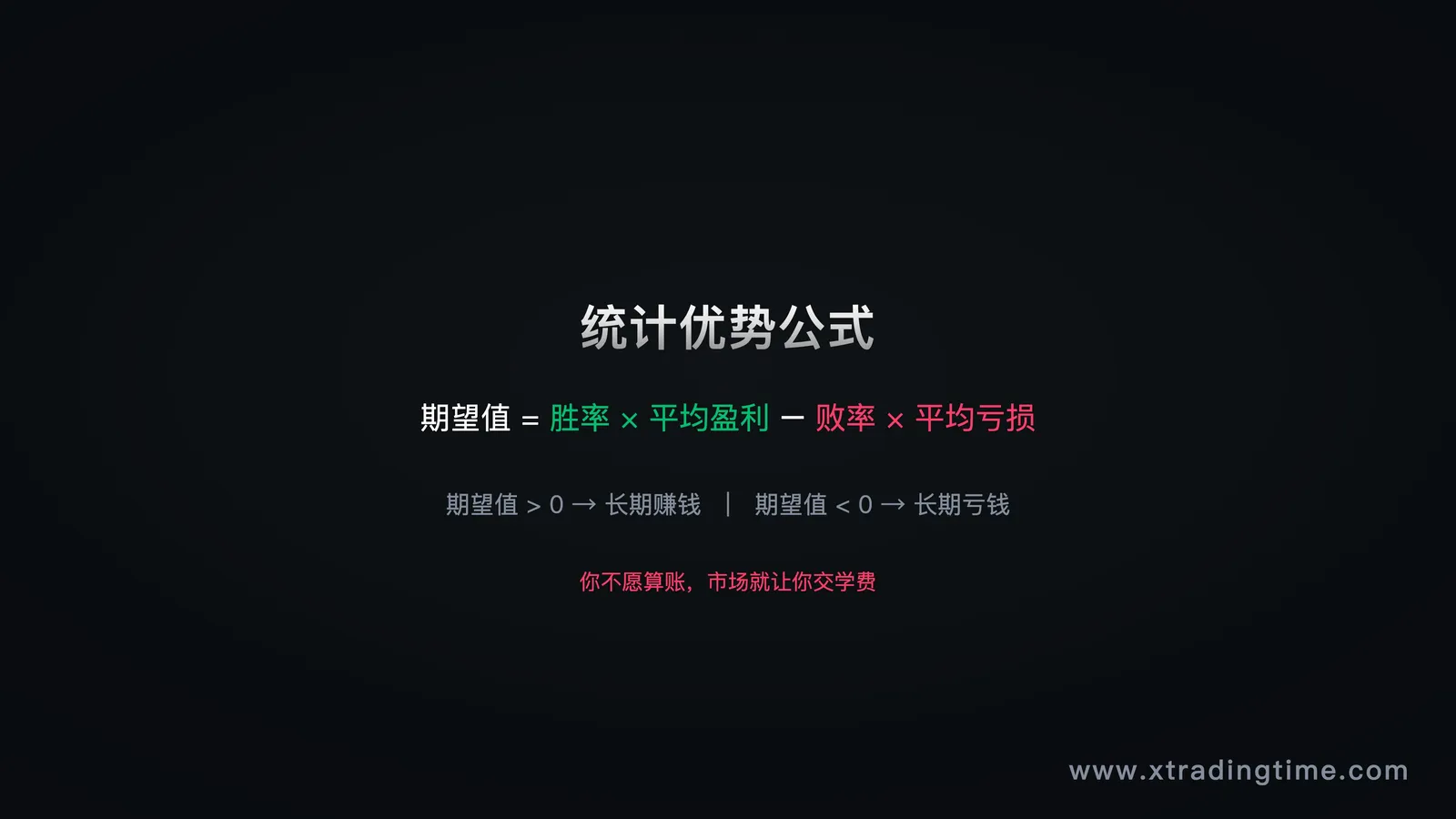 统计优势公式