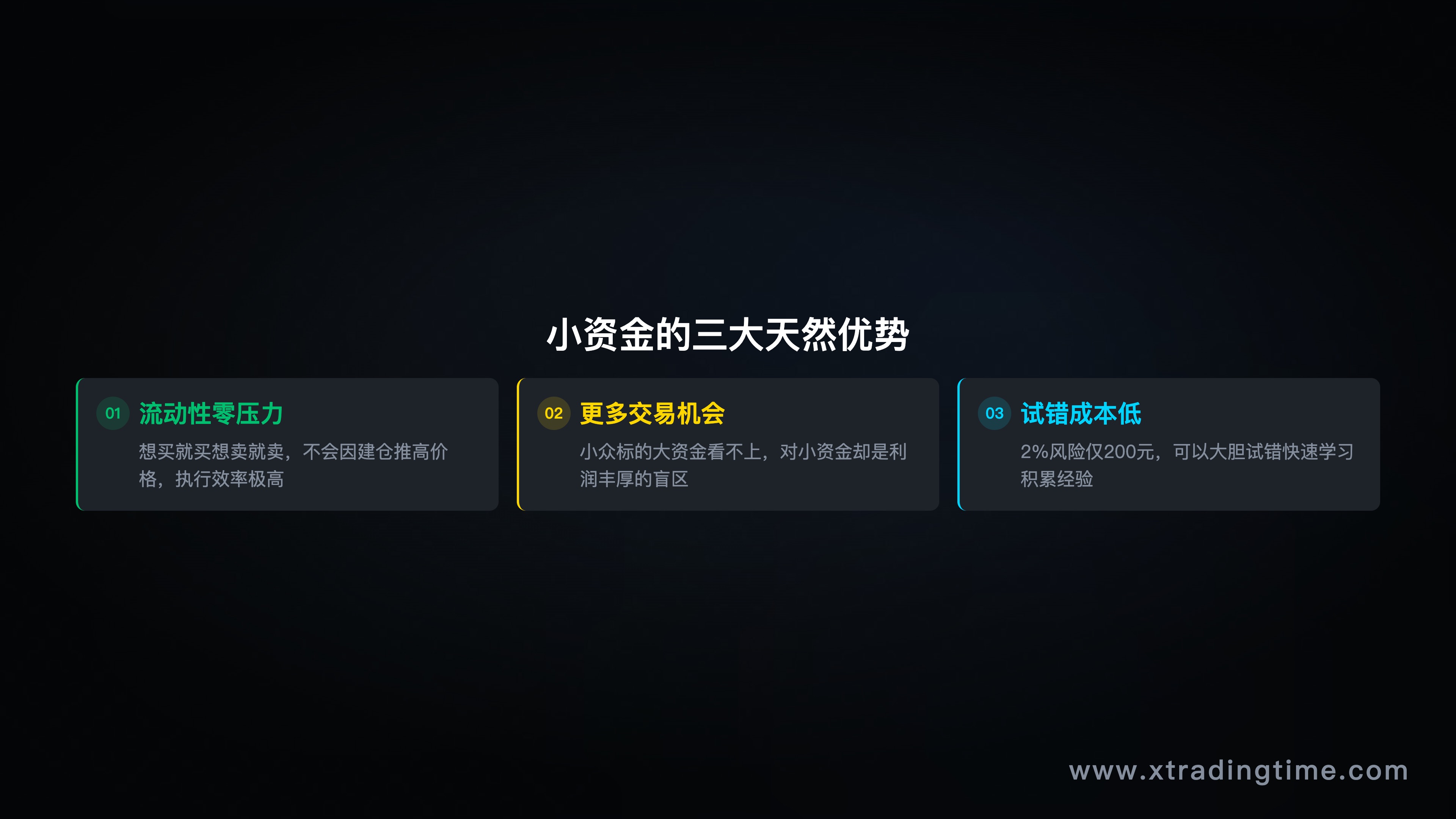 小资金优势