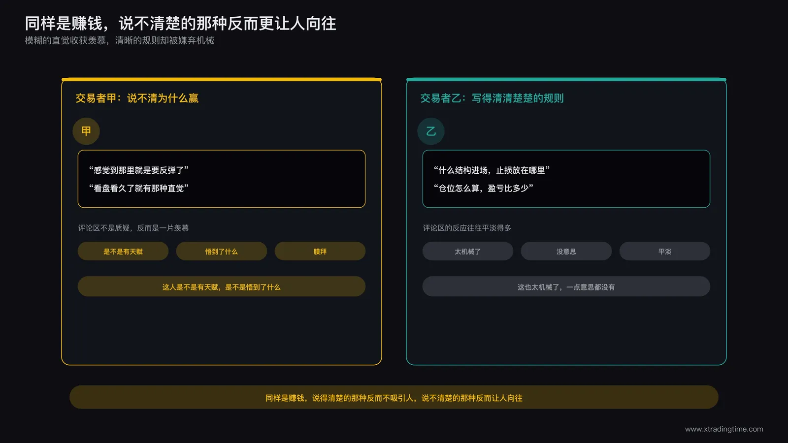 交易者围坐分享一笔说不清道理的交易