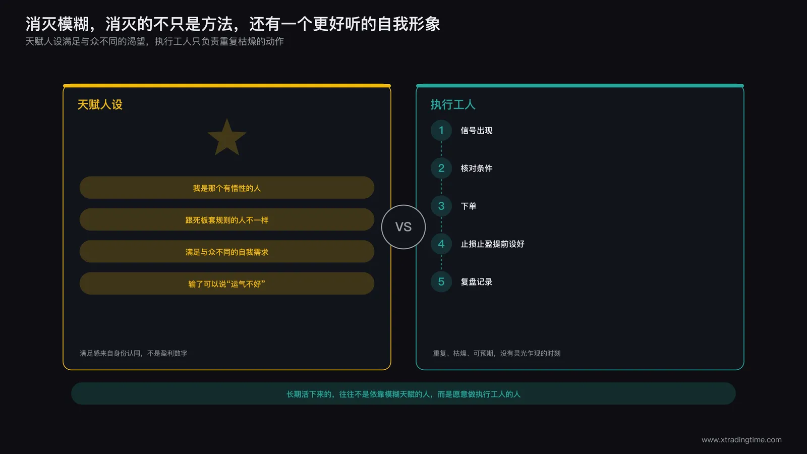 天赋人设与执行工人两种自我认同的对比
