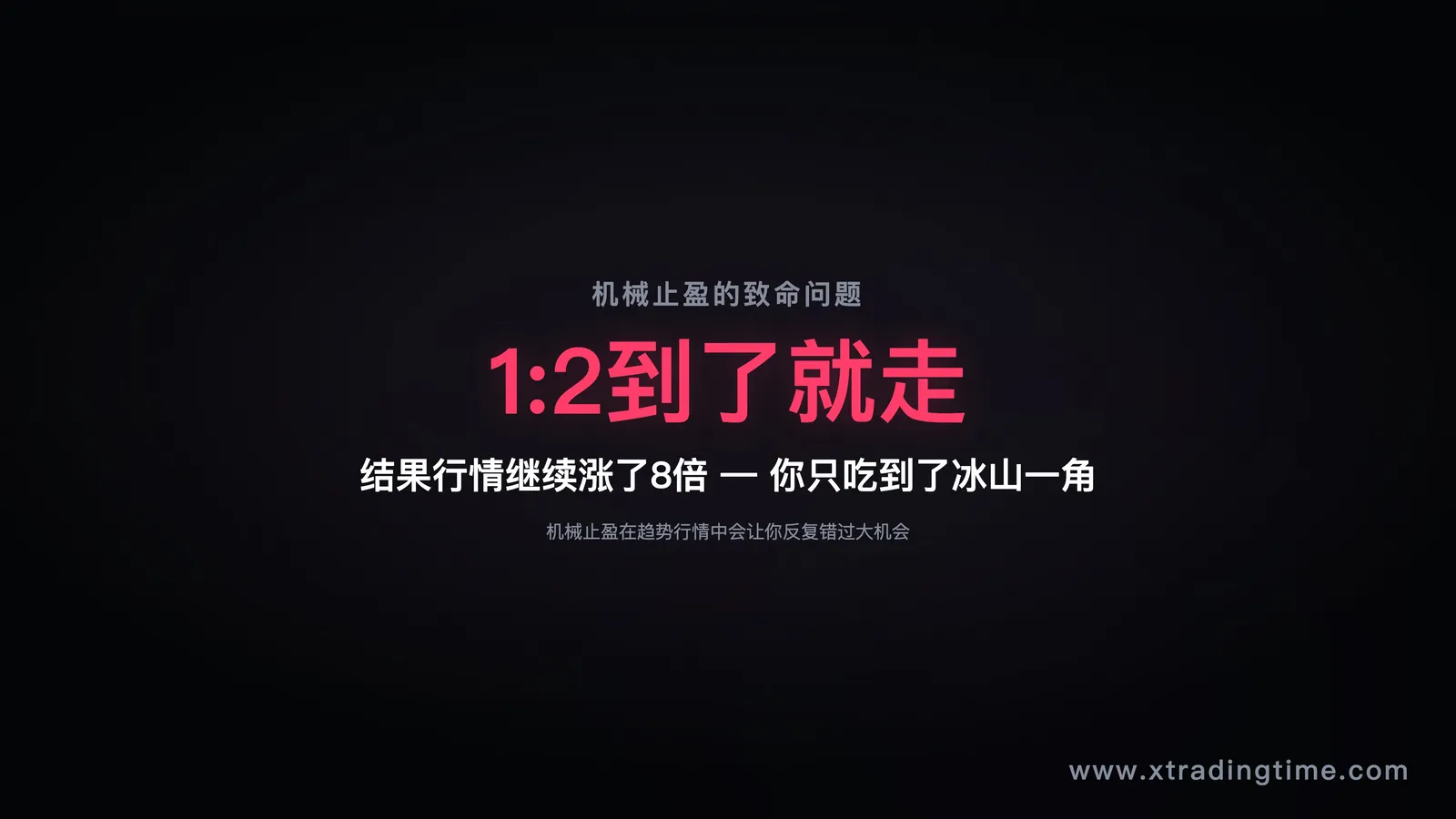 图5:机械止盈的陷阱——1:2处恰好是趋势起爆点