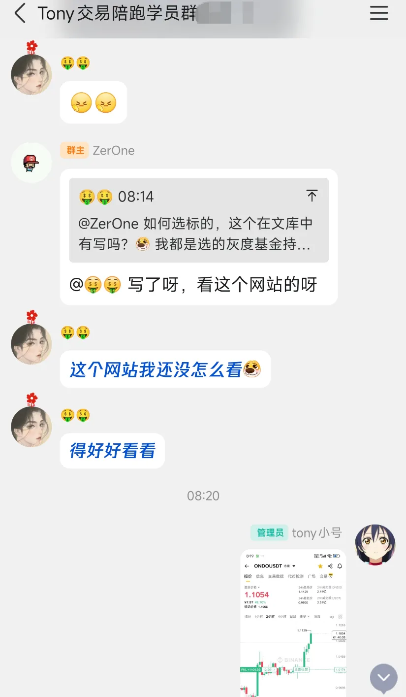 学员群聊天记录,群主 ZerOne 引用那条提问回复「写了呀,看这个网站的呀」,提问者接着回「这个网站我还没怎么看」「得好好看看」;08:20 管理员发出一张 ONDOUSDT 行情截图,最新价 1.1054,涨幅 +8.70%,2 小时周期 K 线,图上浮盈标注 PNL +1104