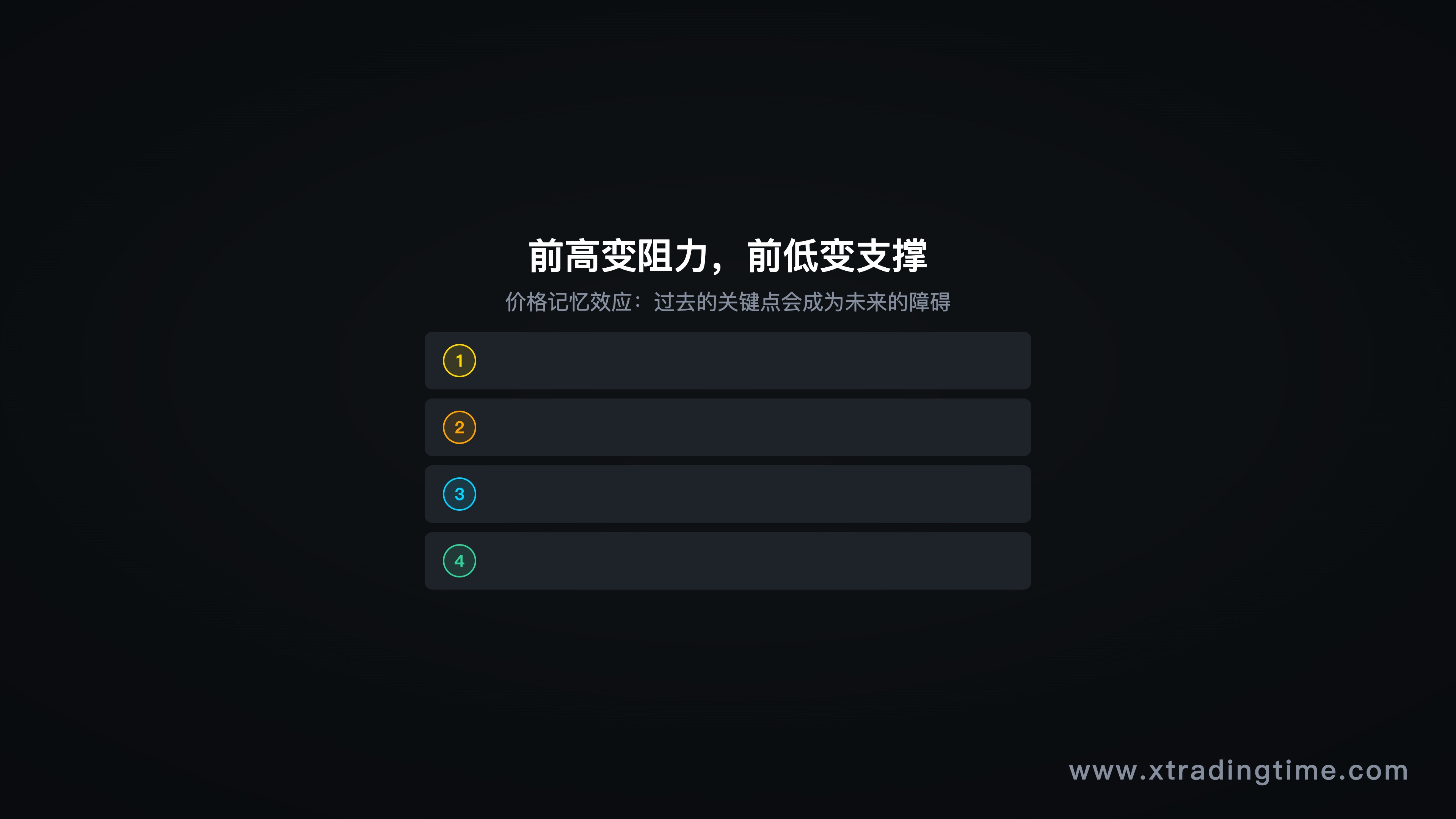 图8:前高前低作为支撑阻力