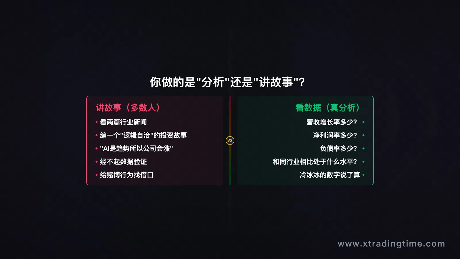 讲故事vs看数据