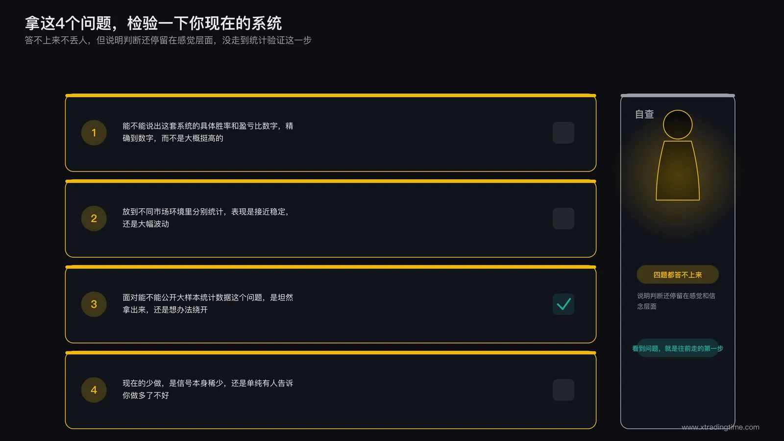 交易者对照统计验证清单逐项打勾的特写场景