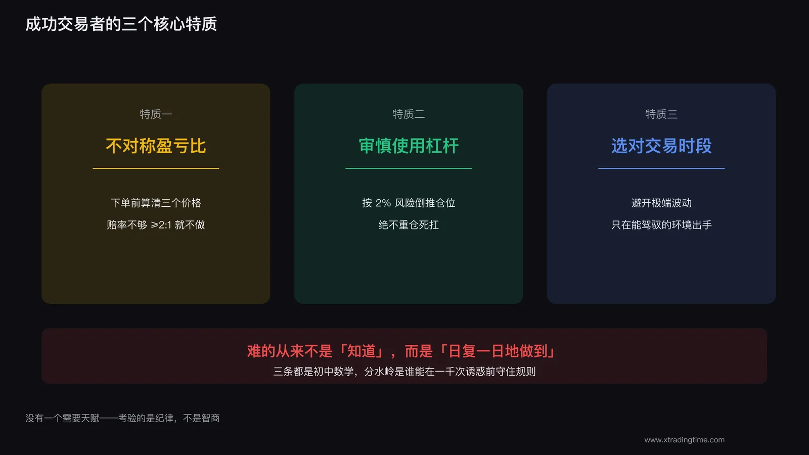 特质背后是日复一日的纪律