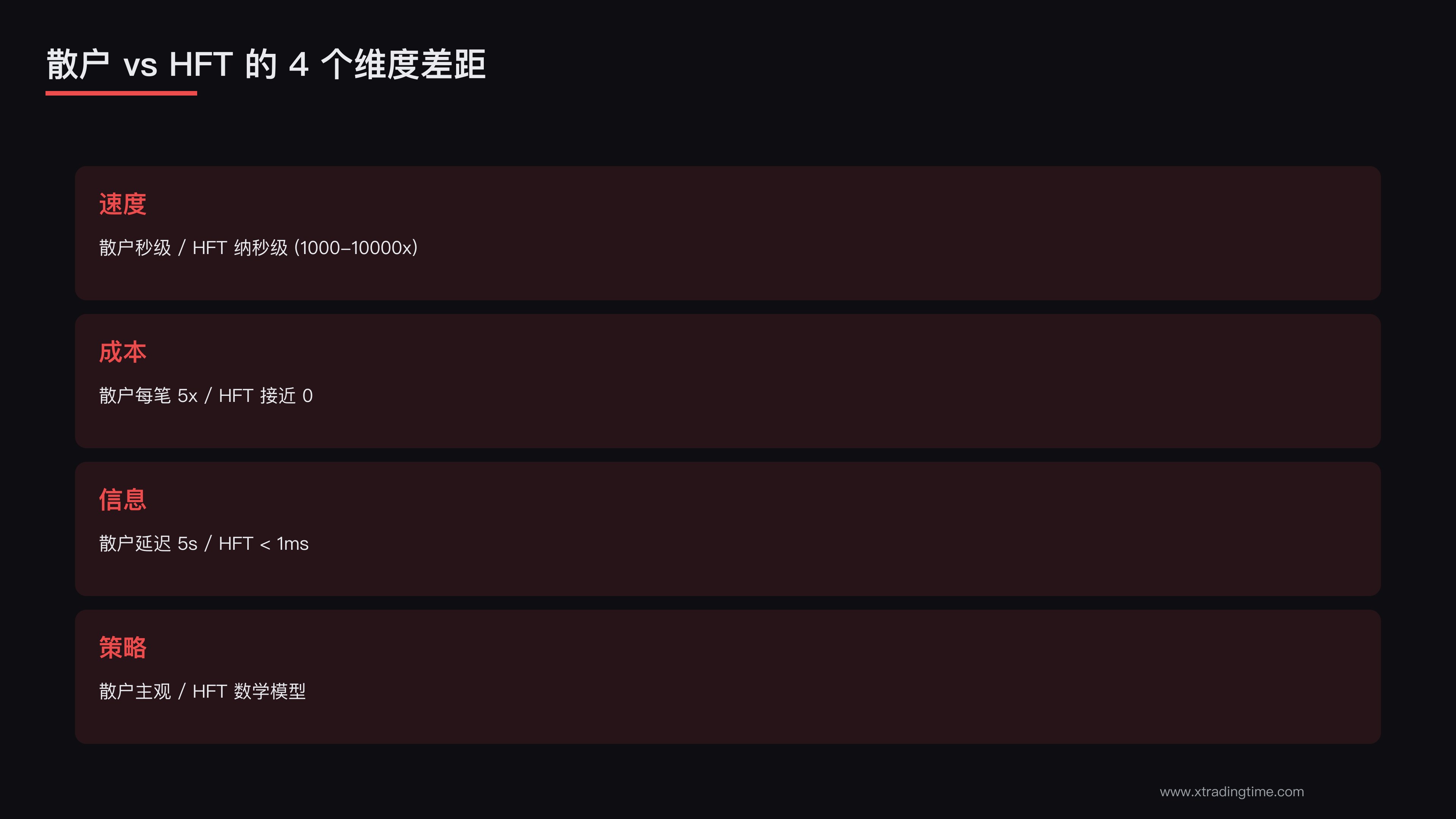 散户被收割