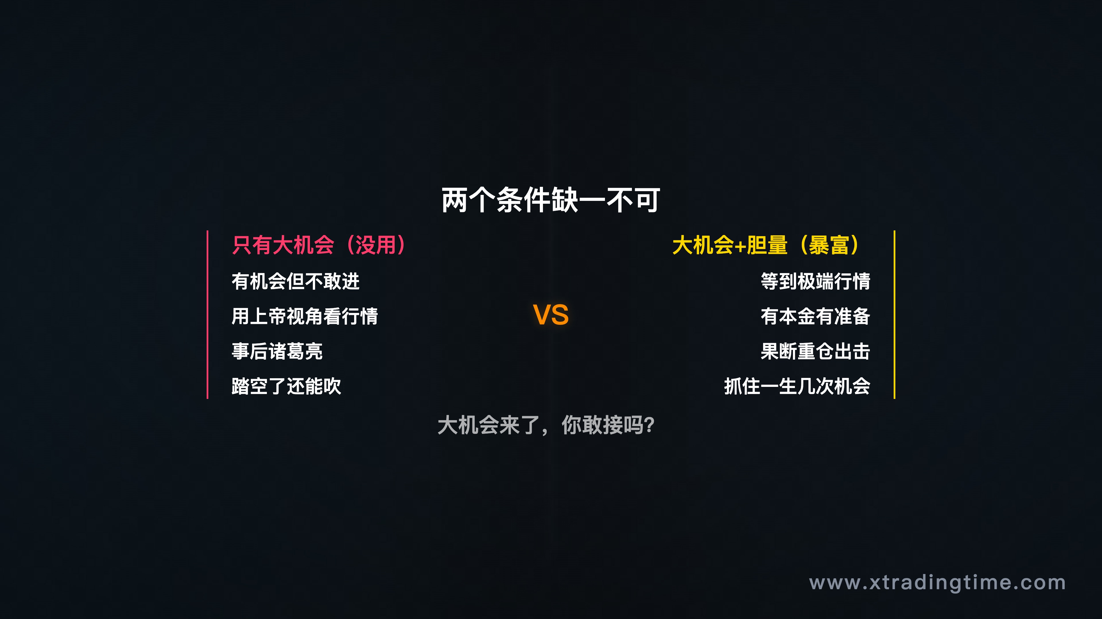 大机会+胆量