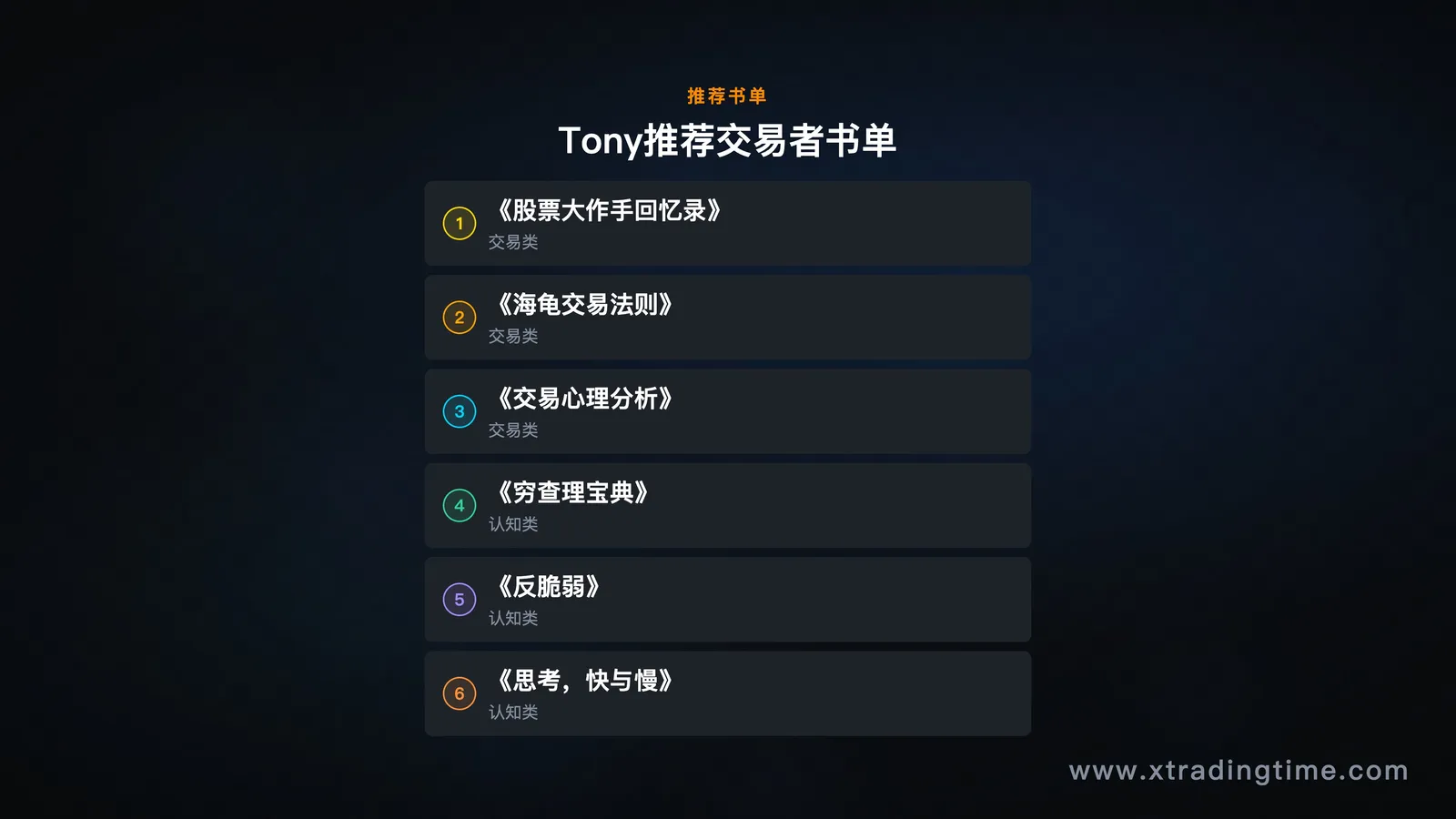 推荐书单卡片