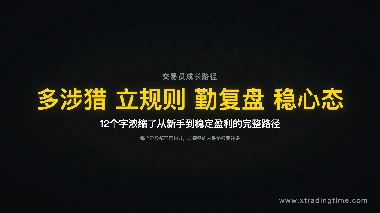 12字法则概览