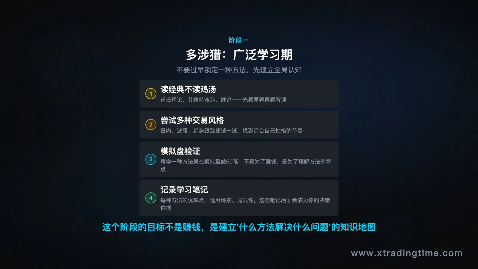 多涉猎阶段