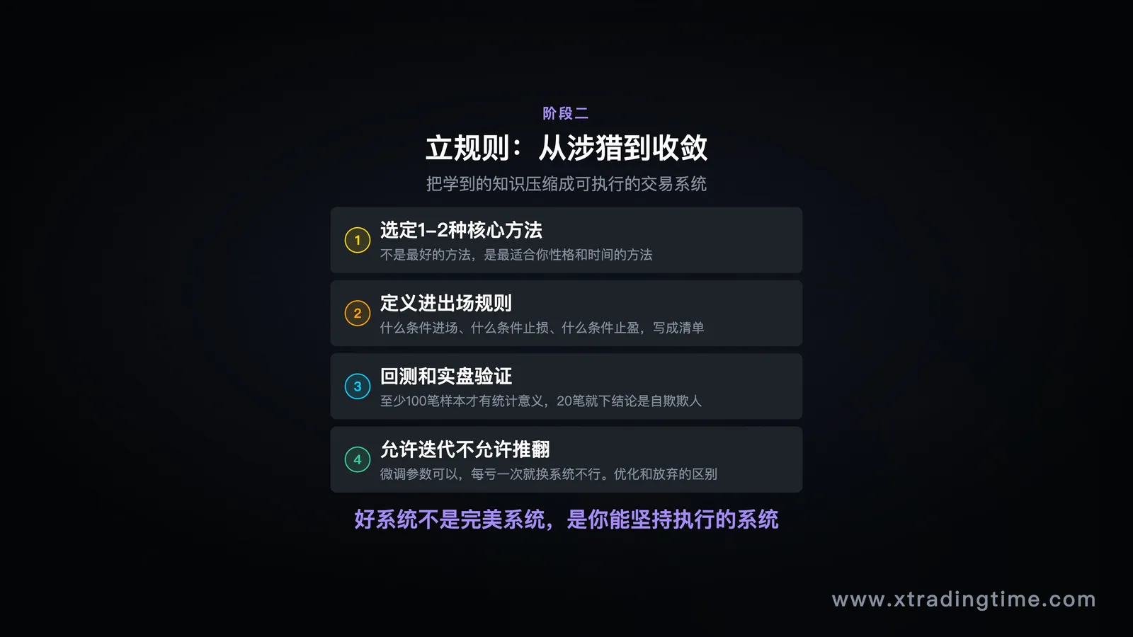 立规则阶段