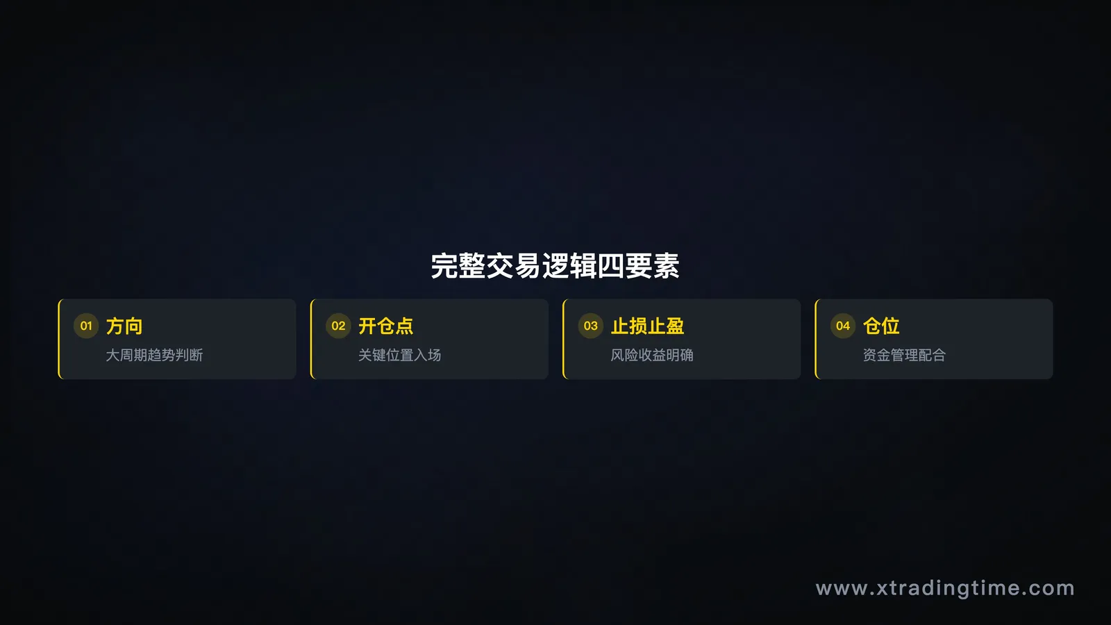 交易四要素