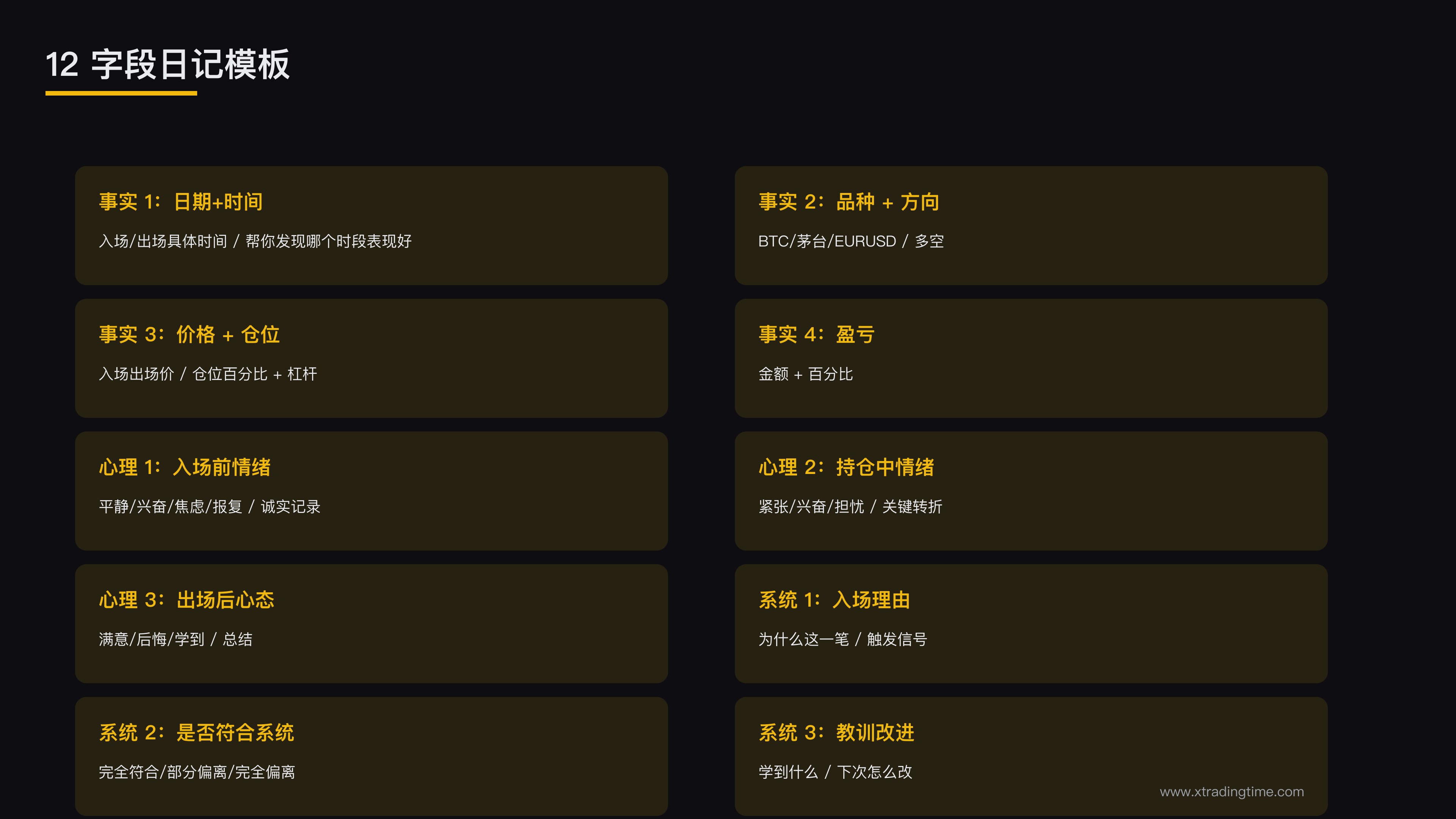 12 字段模板