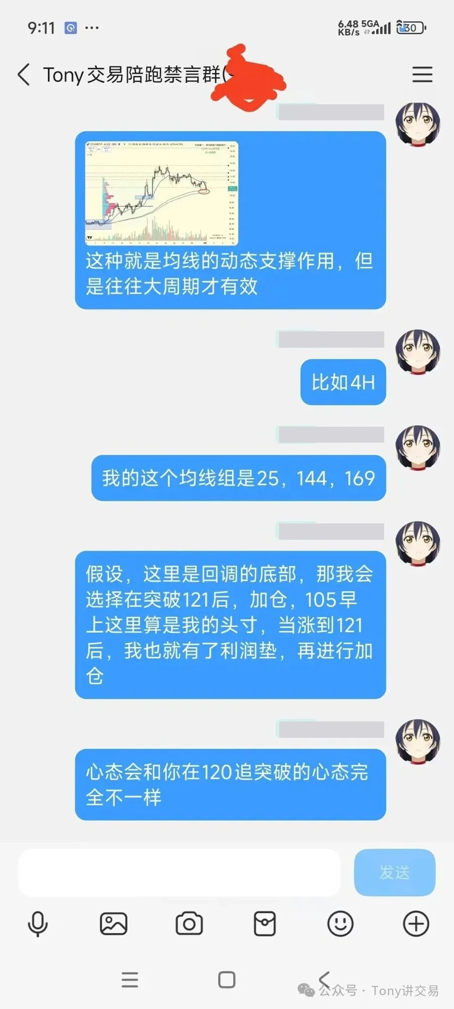 交易群聊截图,内容为均线的动态支撑作用说明,指出大周期比如 4H 才有效,作者使用的均线组是 25、144、169,并描述在 105 建立头寸、涨到 121 突破后加仓形成利润垫的过程,以及这与在 120 直接追突破的心态差异