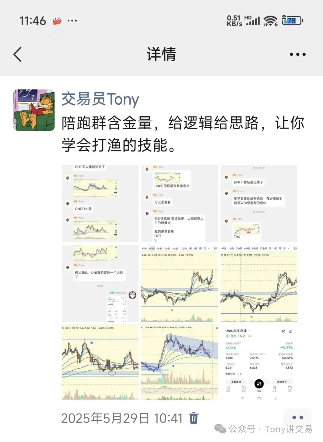 交易员Tony 的动态截图,正文为「陪跑群含金量,给逻辑给思路,让你学会打渔的技能。」,下方九宫格里有「DOT 可以重新进多了」「ONDO 也是」「UNI 的回踩很有教学意义」「多单不要轻易走掉了」「要学会拿住盈利仓位,在必要的时候可以加仓盈利的仓位」「两次确认,UNI 真的要拉一个大的了」等群聊消息,配多张带均线和成交量的 K 线截图,以及一张 UNIUSDT 永续全仓 10 倍持仓页面,显示收益额 +672.6 USDT、收益率 +92.77%、持仓量 1200 UNI、保证金 792.24 USDT、开仓均价 6.041、标记价格 6.602,动态时间为 2025 年 5 月 29 日 10:41