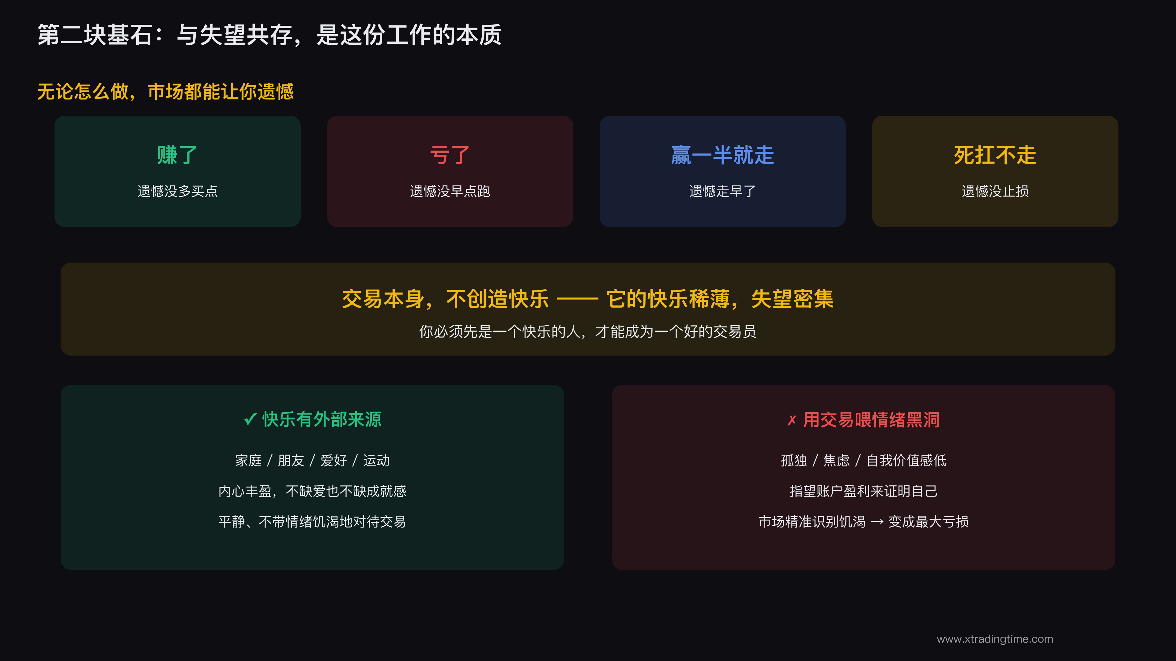 平静接受亏损的交易者侧影