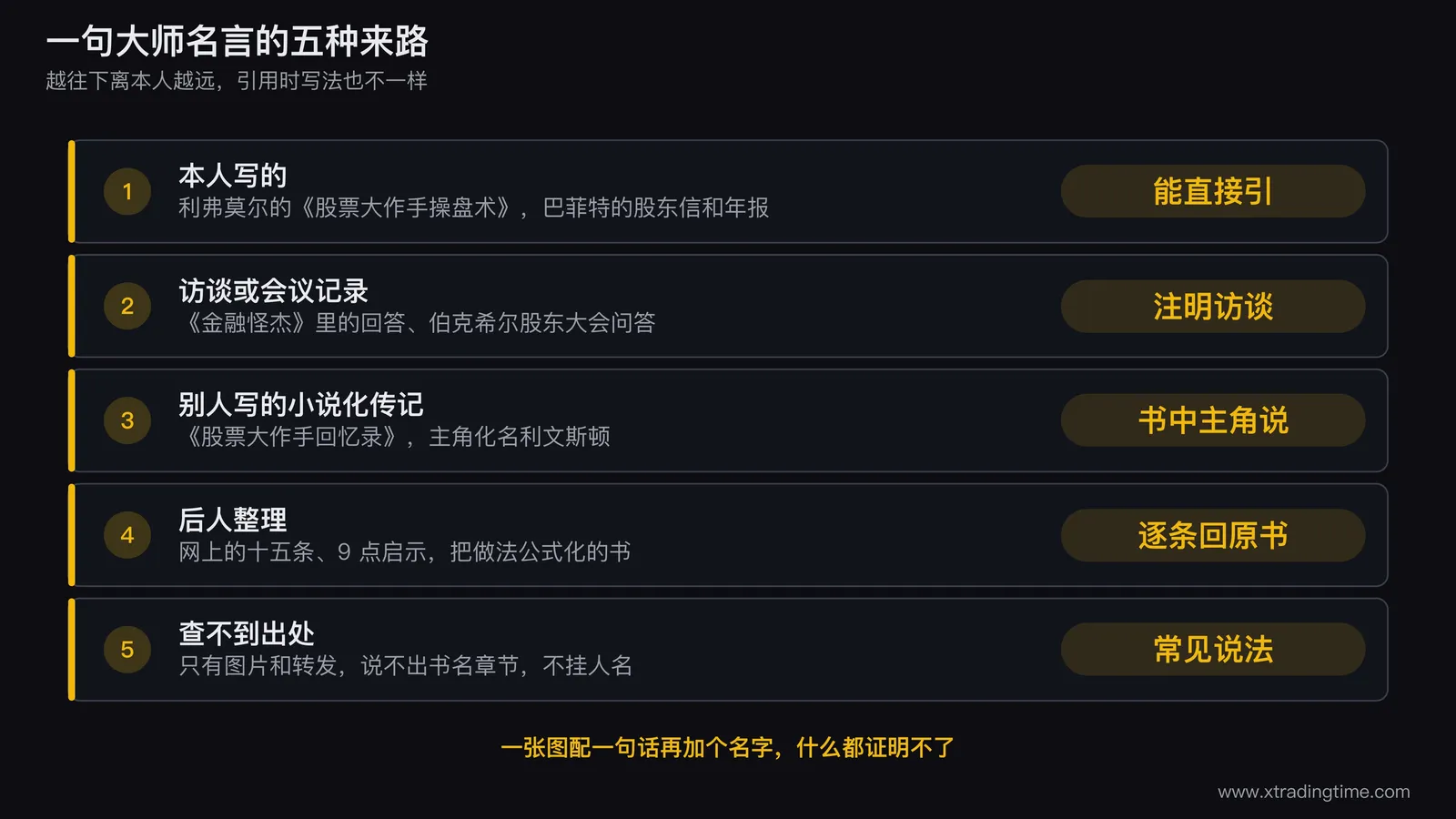 五层来路示意图：本人写的、访谈记录、小说化传记、后人整理、查不到出处，每一层对应的引用写法