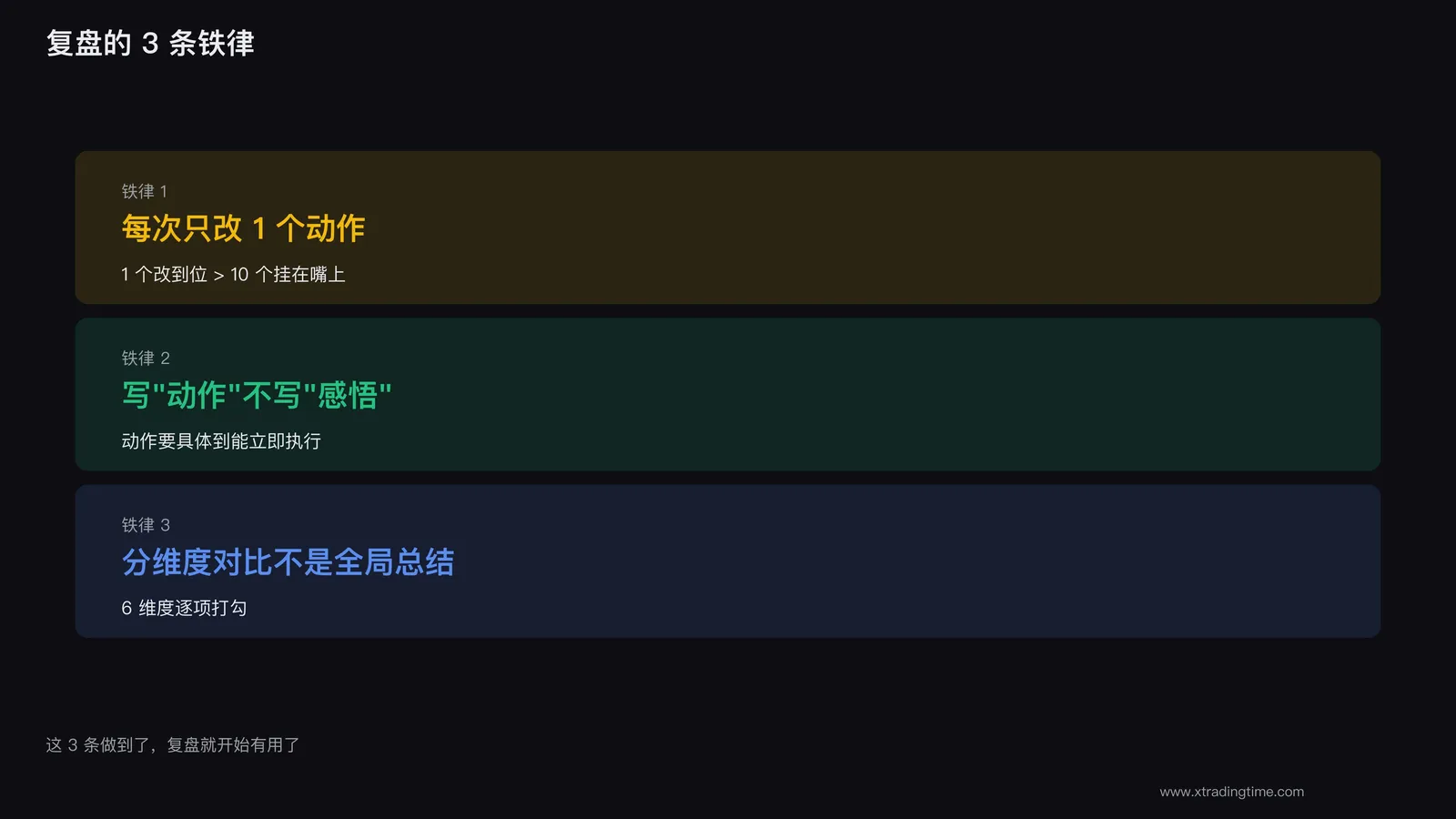 复盘三条铁律