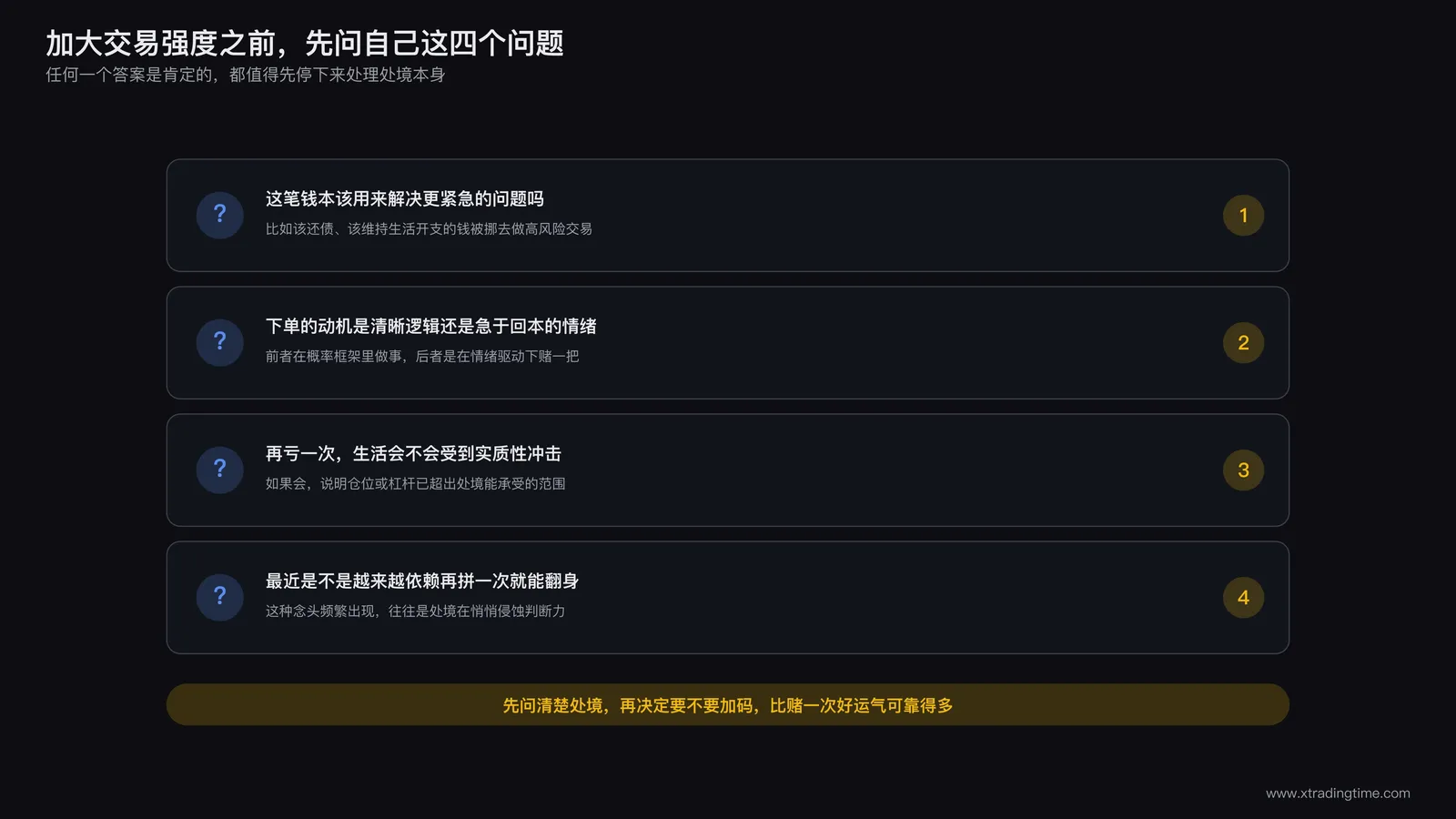 交易者用清单逐项自查自己当前处境是否属于低成功率状态的示意图