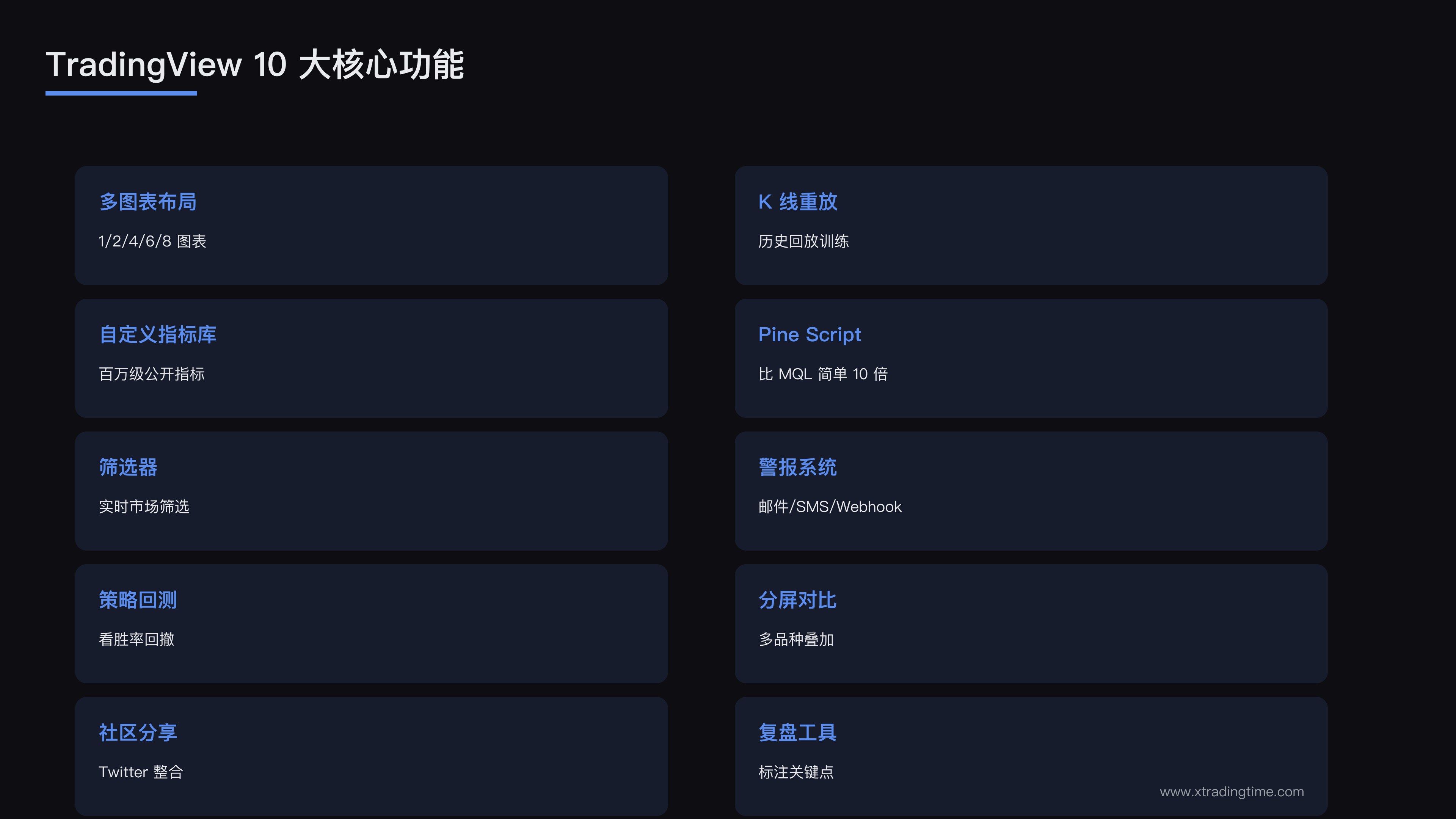 10 大核心功能