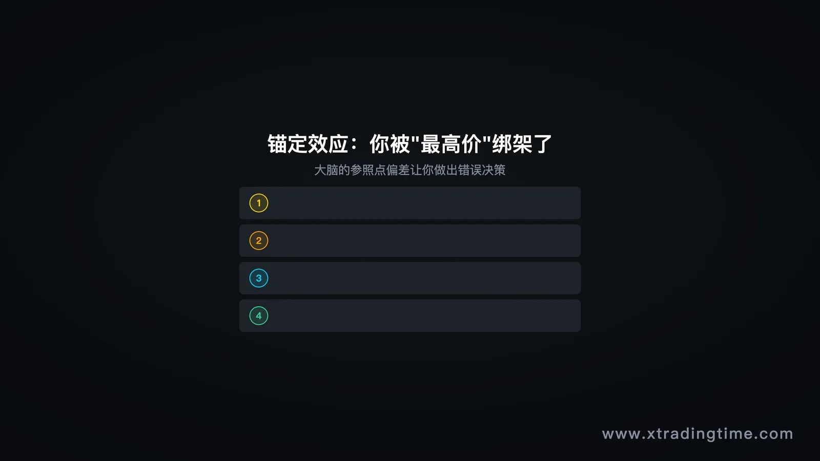 图7:锚定效应——你的"亏损"参照点