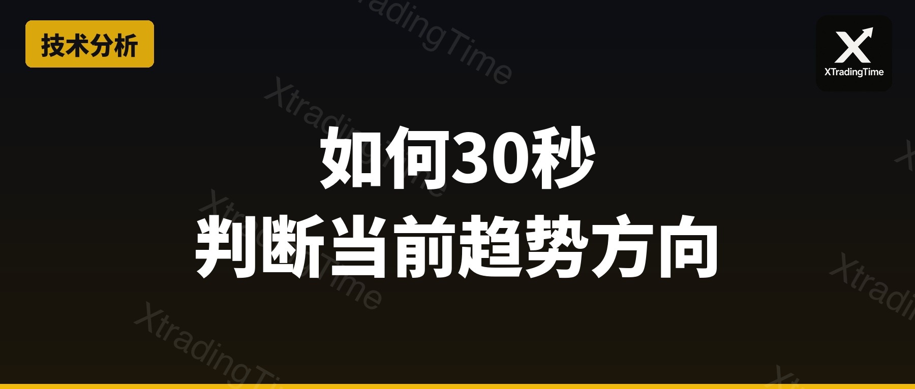 如何30秒判断当前趋势方向
