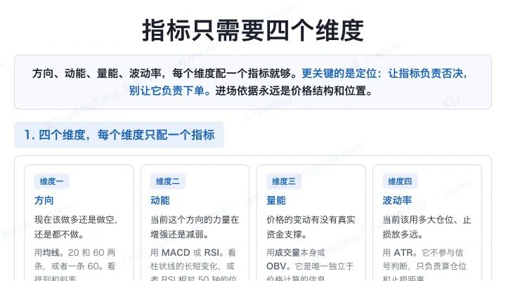 指标只需要四个维度