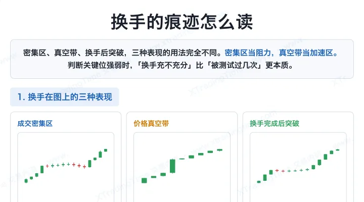 换手的痕迹怎么读