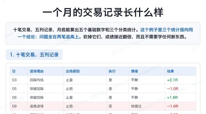 一个月的交易记录长什么样