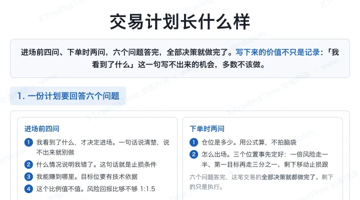 交易计划长什么样