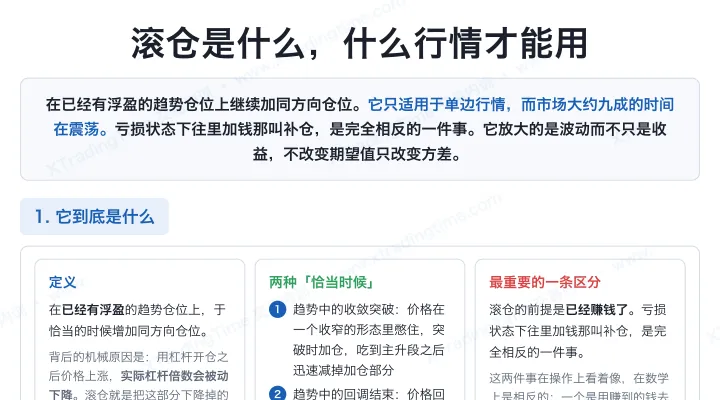 滚仓是什么，什么行情才能用