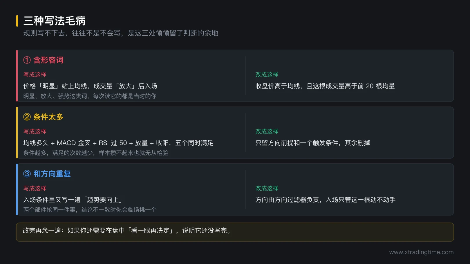 图 4-3 三种写法毛病