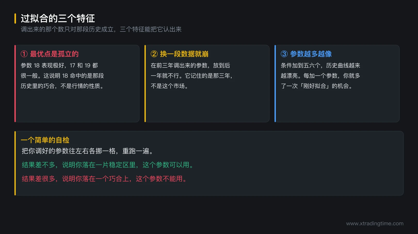 图 9-1 过拟合的三个特征