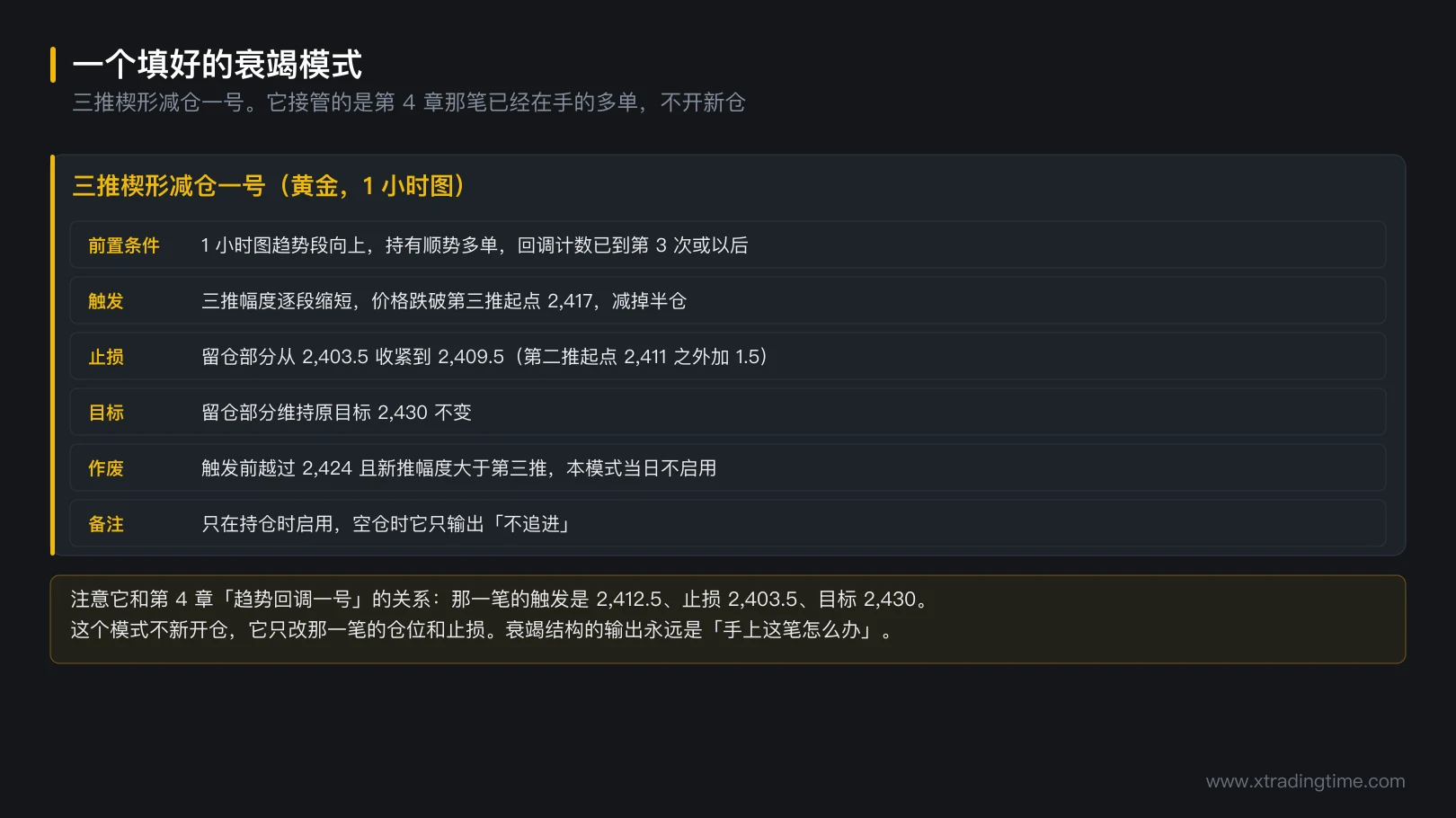 图 9-4 一个填好的衰竭模式